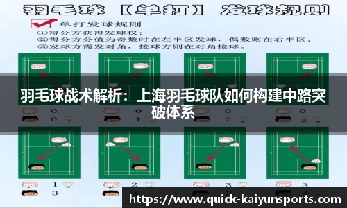 羽毛球战术解析：上海羽毛球队如何构建中路突破体系