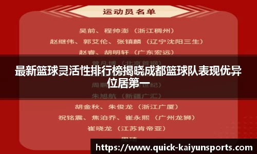 最新篮球灵活性排行榜揭晓成都篮球队表现优异位居第一